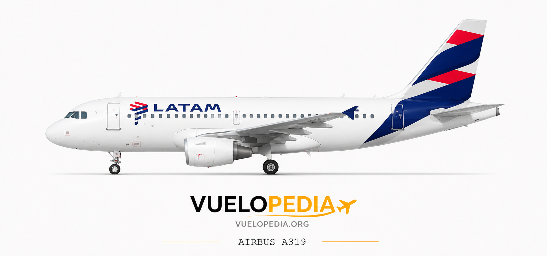 Ilustración Airbus A319 de LATAM Brasil