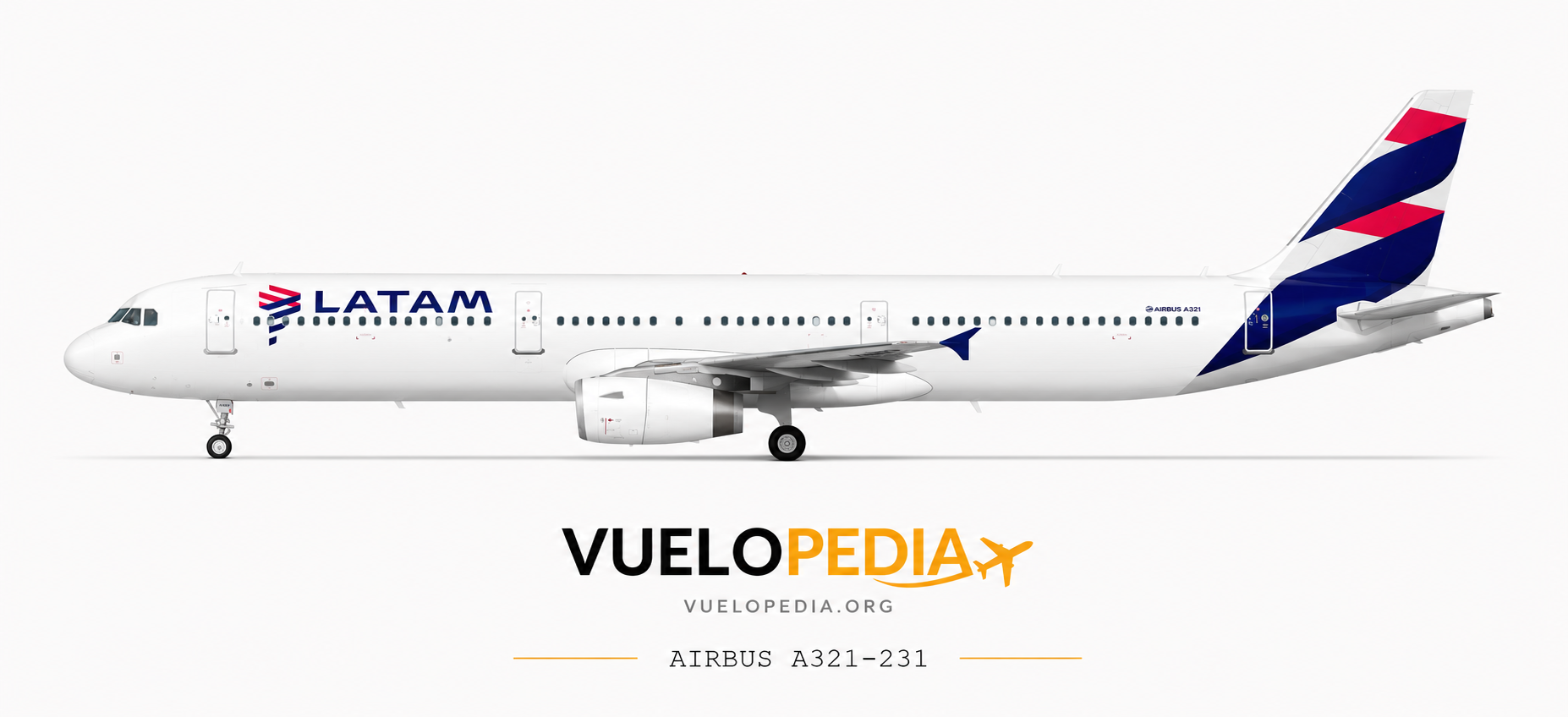 PT-MXF · LATAM Brasil