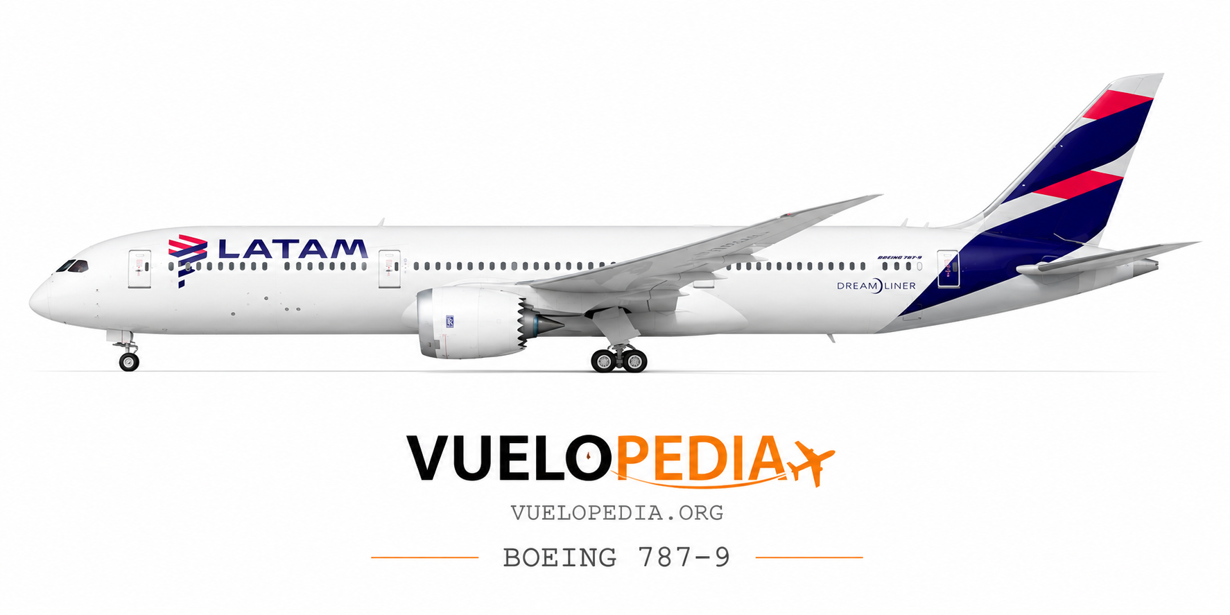 Boeing 787 Dreamliner illustration in LATAM Brasil livery
