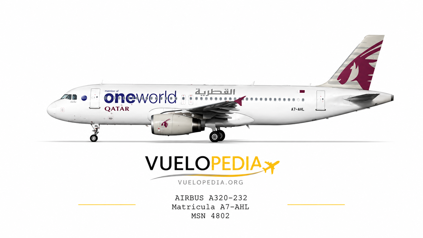 Ilustración Airbus A320-200 (A320-232) de Qatar Airways