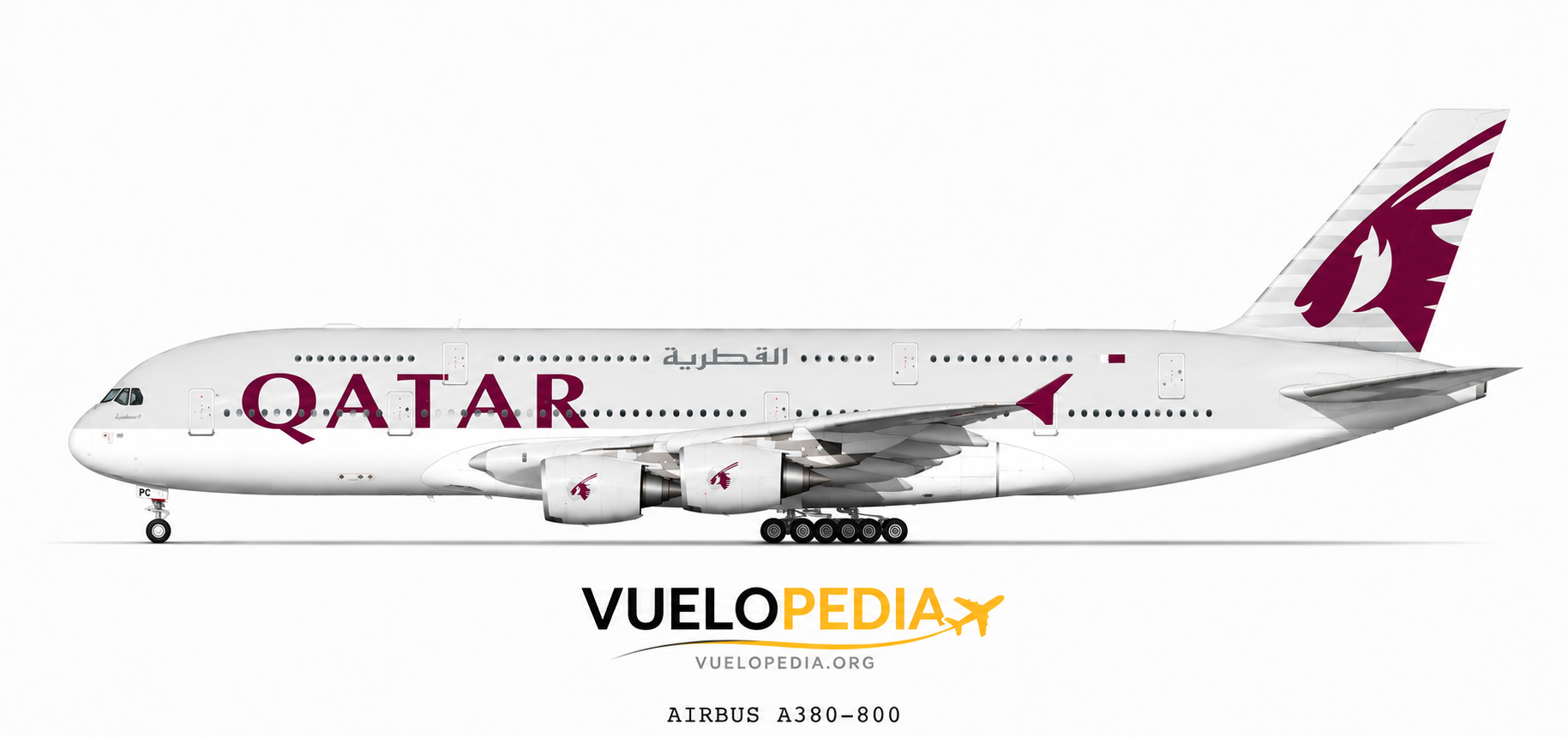 Ilustración Airbus A380
