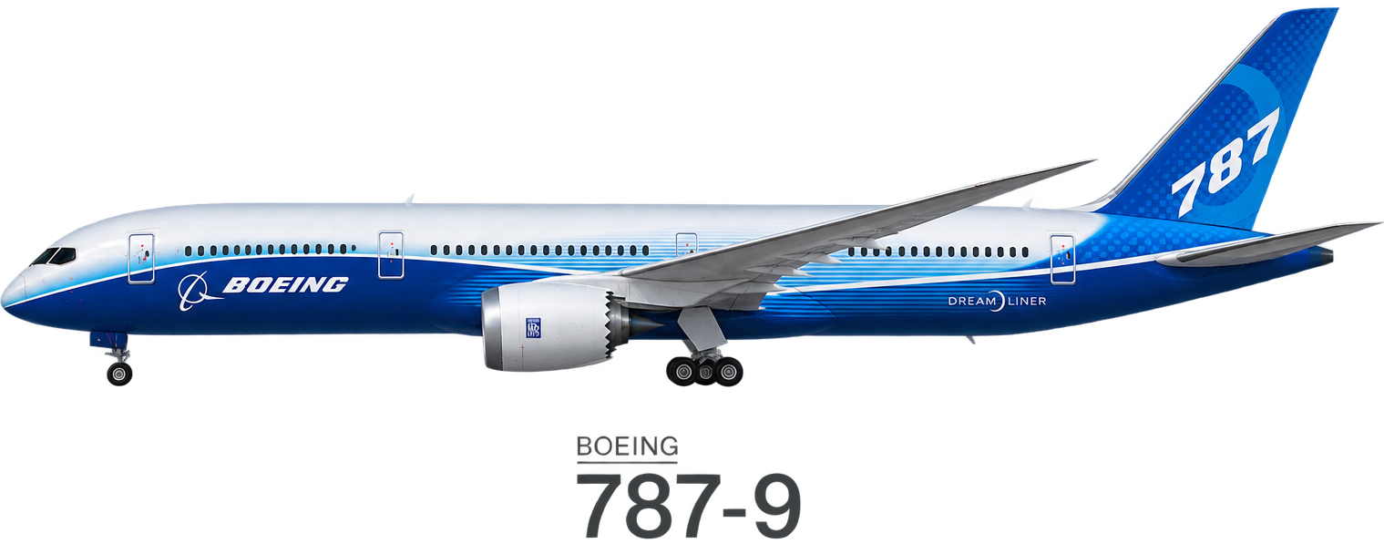 Boeing 787 Dreamliner illustration