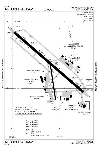 Patrick Leahy Burlington International Airport