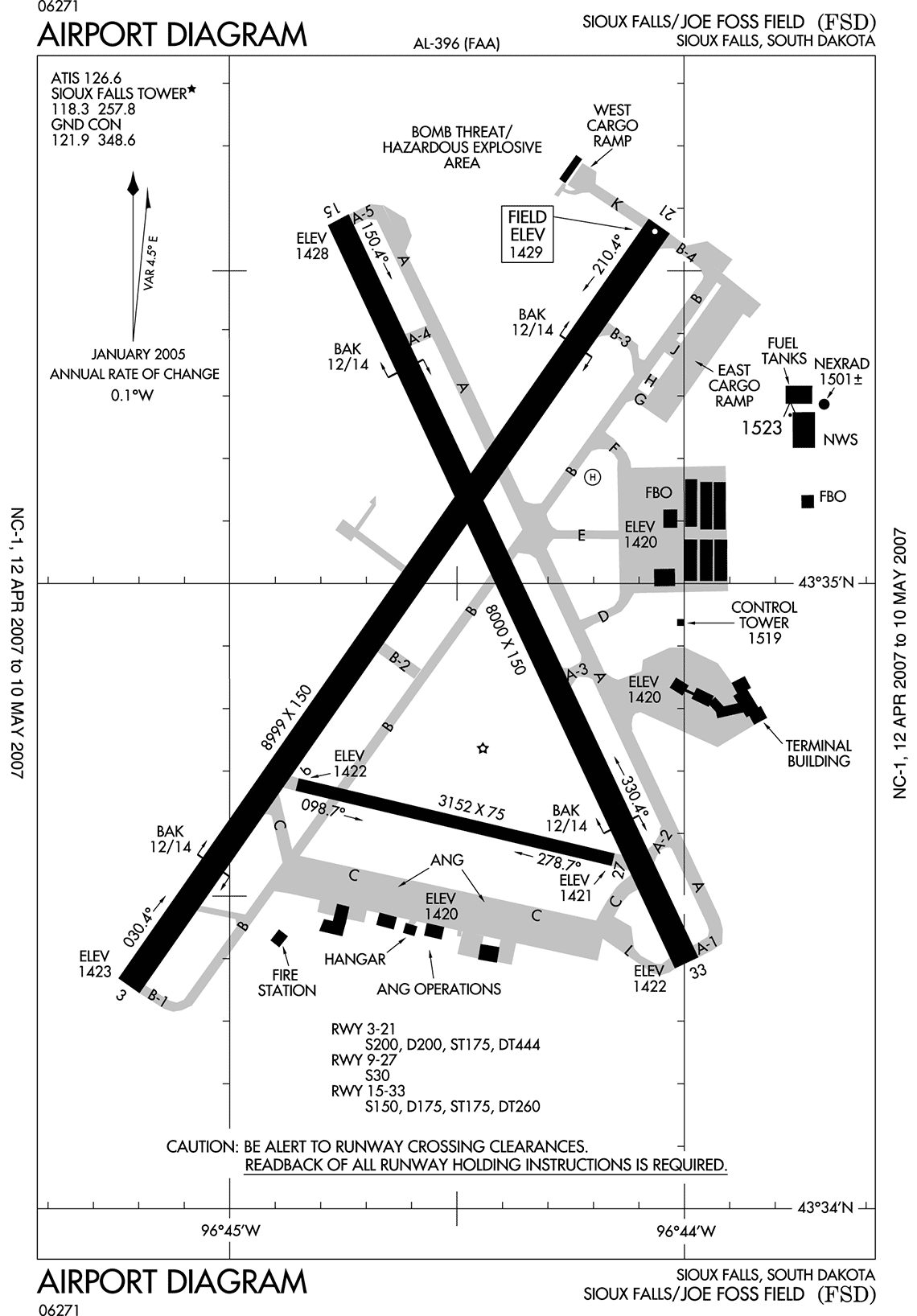 Sioux Falls Regional Airport