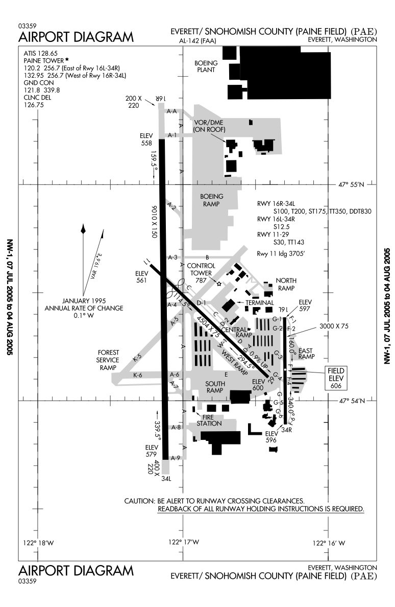 Seattle Paine Field International Airport