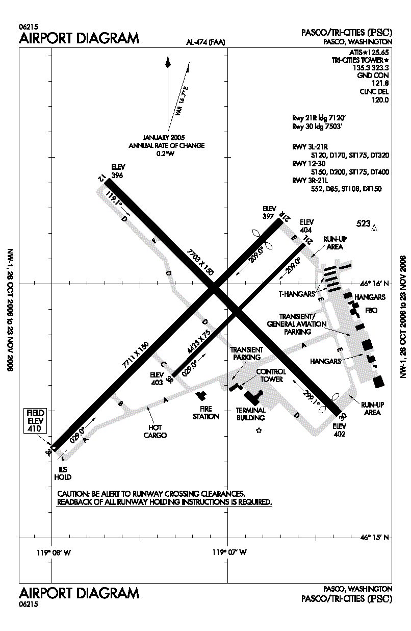 Tri Cities Airport