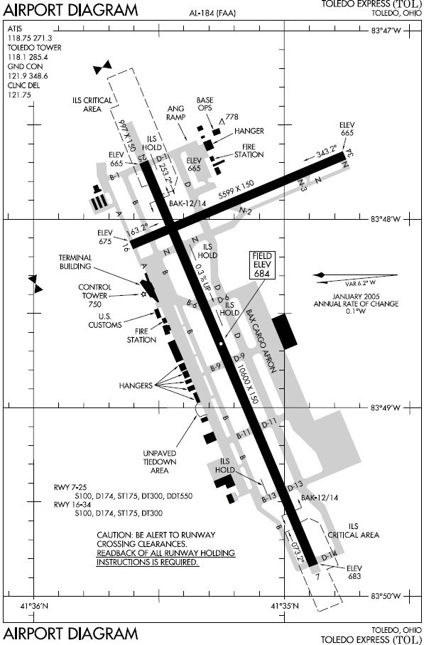 Eugene F. Kranz Toledo Express Airport
