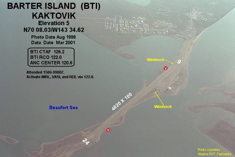 Barter Island LRRS Airport