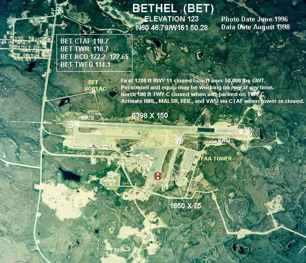 Bethel Airport