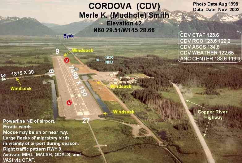 Merle K (Mudhole) Smith Airport
