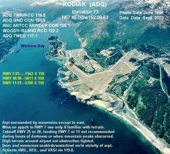 Kodiak Airport