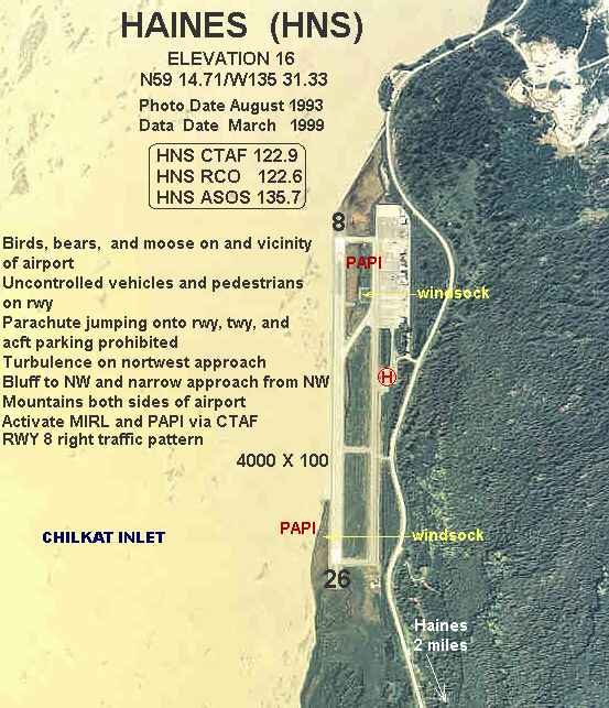Haines Airport