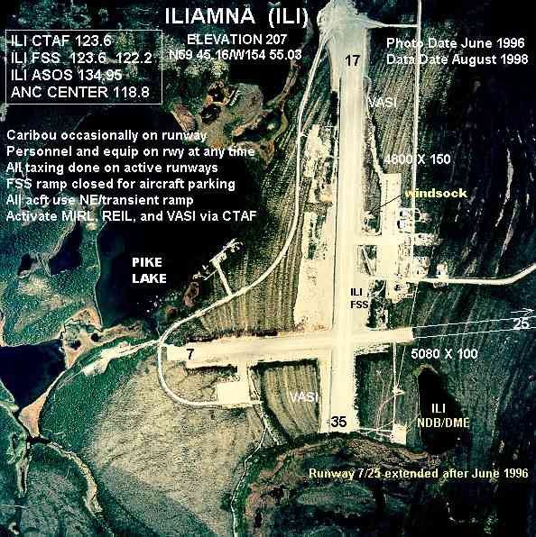 Iliamna Airport
