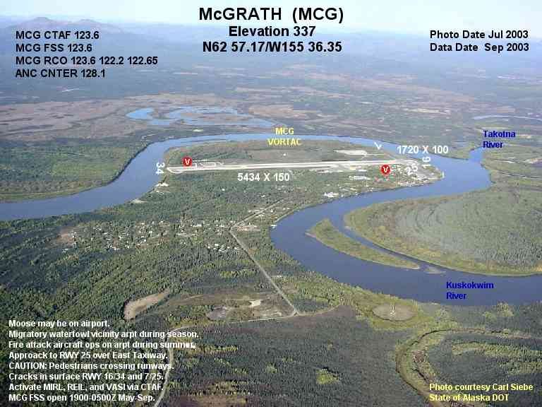 McGrath Airport