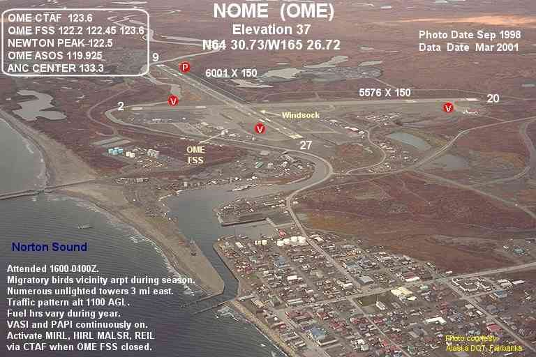 Nome Airport
