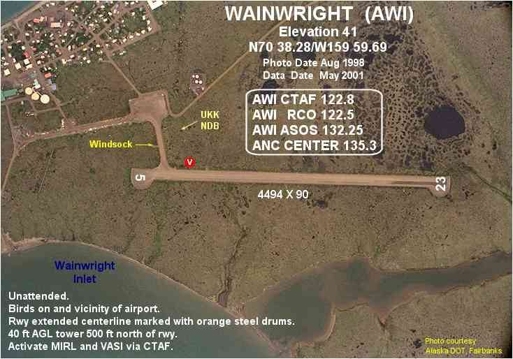 Aeropuerto de Wainwright